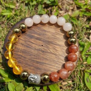 Self Respect Intention